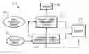 Fig. 01 - Power management systems and methods for a mobile device