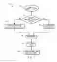 Fig. 05 - Power management systems and methods for a mobile device
