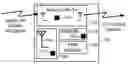 Fig. 01 - Remote sensor interface (RSI) having power conservative transceiver for transmitting and receiving wakeup signals