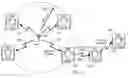 Fig. 03 - Remote sensor interface (RSI) having power conservative transceiver for transmitting and receiving wakeup signals