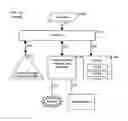 Fig. 02 - Method and system for supporting development of a common identity game