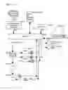 Fig. 04 - Method and system for supporting development of a common identity game