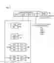 Fig. 08 - Method and system for supporting development of a common identity game