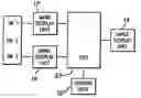 Fig. 01 - Breeding simulation apparatus for virtual creatures