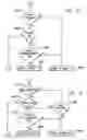 Fig. 07 - Breeding simulation apparatus for virtual creatures