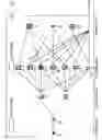Fig. 13 - Breeding simulation apparatus for virtual creatures