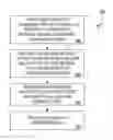 Fig. 01 - SYSTEM AND METHOD FOR FACILITATING PLAY OF A VIDEO GAME VIA A WEB SITE