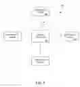 Fig. 02 - SYSTEM AND METHOD FOR FACILITATING PLAY OF A VIDEO GAME VIA A WEB SITE