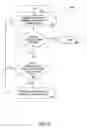 Fig. 07 - METHODS AND APPARATUS FOR PROVIDING COMMUNICATIONS SERVICES AT A GAMING MACHINE