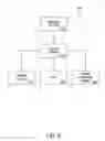 Fig. 04 - Methods and systems for providing accessory devices usable to facilitate remotely viewable wagering game outcomes