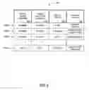 Fig. 09 - Methods and systems for providing accessory devices usable to facilitate remotely viewable wagering game outcomes