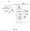 Fig. 32 - Methods and systems for providing accessory devices usable to facilitate remotely viewable wagering game outcomes