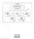 Fig. 07 - Video content determinative Keno game system and method