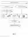 Fig. 09 - Video content determinative Keno game system and method