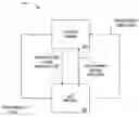 Fig. 01 - METHOD AND SYSTEM FOR ADAPTING CASINO GAMES TO PLAYING PREFERENCES
