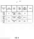Fig. 07 - METHOD AND SYSTEM FOR ADAPTING CASINO GAMES TO PLAYING PREFERENCES