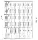Fig. 19 - Gaming device for a flat rate play session and a method of operating same