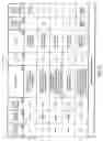 Fig. 28 - Gaming device for a flat rate play session and a method of operating same