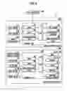 Fig. 05 - Player authentication device, player management server, gaming machine and sandwiched device