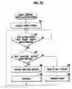 Fig. 13 - Player authentication device, player management server, gaming machine and sandwiched device
