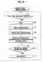 Fig. 17 - Player authentication device, player management server, gaming machine and sandwiched device