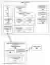 Fig. 01 - System for game console parental control