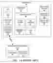 Fig. 02 - System for game console parental control