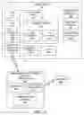 Fig. 04 - System for game console parental control