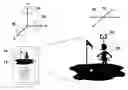Fig. 01 - Camera based orientation for mobile devices