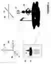 Fig. 04 - Camera based orientation for mobile devices