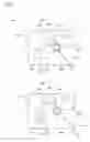 Fig. 04 - Storage medium storing game program, game apparatus and game control method