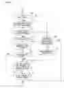 Fig. 09 - Storage medium storing game program, game apparatus and game control method