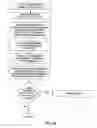 Fig. 07 - METHOD AND APPARATUS FOR FACILITATING GAME PLAY AND GENERATING AN AUTHENTICATABLE AUDIT-TRAIL