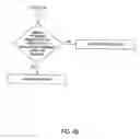 Fig. 08 - METHOD AND APPARATUS FOR FACILITATING GAME PLAY AND GENERATING AN AUTHENTICATABLE AUDIT-TRAIL