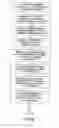 Fig. 10 - METHOD AND APPARATUS FOR FACILITATING GAME PLAY AND GENERATING AN AUTHENTICATABLE AUDIT-TRAIL