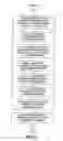 Fig. 12 - METHOD AND APPARATUS FOR FACILITATING GAME PLAY AND GENERATING AN AUTHENTICATABLE AUDIT-TRAIL