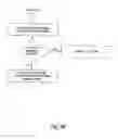 Fig. 28 - METHOD AND APPARATUS FOR FACILITATING GAME PLAY AND GENERATING AN AUTHENTICATABLE AUDIT-TRAIL