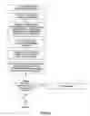 Fig. 07 - METHOD AND APPARATUS FOR FACILITATING GAME PLAY AND GENERATING AN AUTHENTICATABLE AUDIT-TRAIL