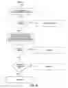 Fig. 16 - METHOD AND APPARATUS FOR FACILITATING GAME PLAY AND GENERATING AN AUTHENTICATABLE AUDIT-TRAIL