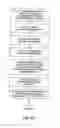 Fig. 27 - METHOD AND APPARATUS FOR FACILITATING GAME PLAY AND GENERATING AN AUTHENTICATABLE AUDIT-TRAIL
