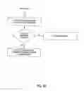 Fig. 28 - METHOD AND APPARATUS FOR FACILITATING GAME PLAY AND GENERATING AN AUTHENTICATABLE AUDIT-TRAIL