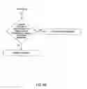 Fig. 08 - METHOD AND APPARATUS FOR FACILITATING GAME PLAY AND GENERATING AN AUTHENTICATABLE AUDIT-TRAIL