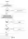 Fig. 16 - METHOD AND APPARATUS FOR FACILITATING GAME PLAY AND GENERATING AN AUTHENTICATABLE AUDIT-TRAIL
