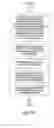 Fig. 22 - METHOD AND APPARATUS FOR FACILITATING GAME PLAY AND GENERATING AN AUTHENTICATABLE AUDIT-TRAIL