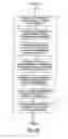 Fig. 25 - METHOD AND APPARATUS FOR FACILITATING GAME PLAY AND GENERATING AN AUTHENTICATABLE AUDIT-TRAIL