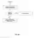 Fig. 28 - METHOD AND APPARATUS FOR FACILITATING GAME PLAY AND GENERATING AN AUTHENTICATABLE AUDIT-TRAIL