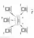 Fig. 02 - Setting up on-line game sessions out of a game context
