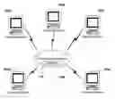 Fig. 01 - On-line gaming session and party management