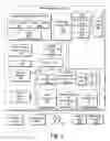 Fig. 03 - On-line gaming session and party management