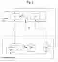 Fig. 04 - On-line gaming session and party management
